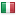 hoteldicarlo.com is hosted in Italy